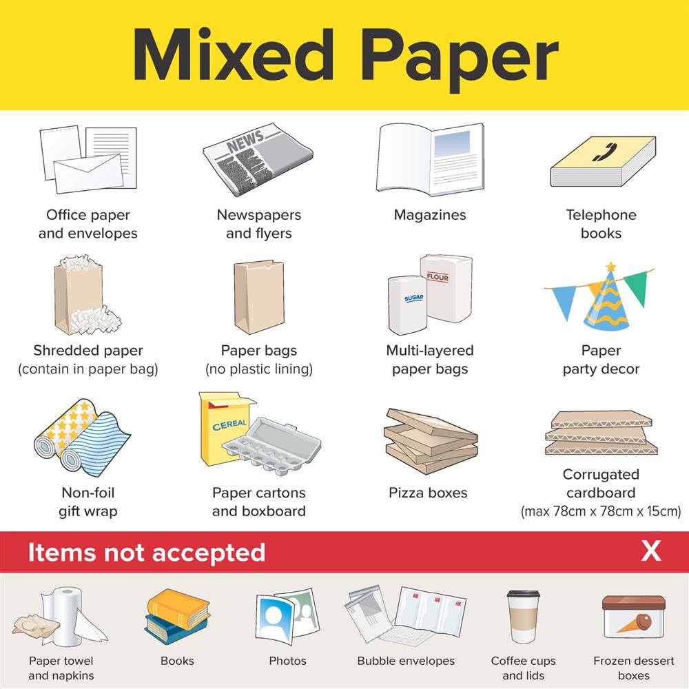 Mixed paper - lid